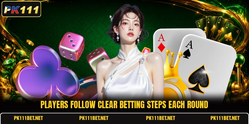 Players follow clear betting steps each round Players follow clear betting steps each round