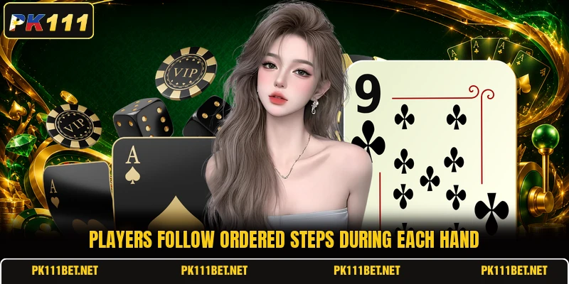 Players follow ordered steps during each hand Players follow ordered steps during each hand