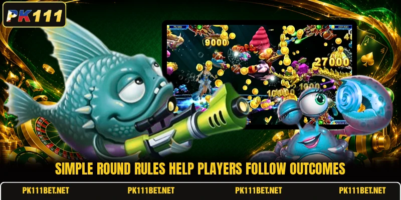 Simple round rules help players follow outcomes Simple round rules help players follow outcomes
